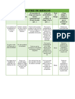 Matriz de Riesgos Cerebros Brillantes