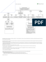 ADA Management Adults DKA - UpToDate