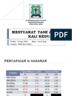 Mesyuarat Task Force Kali Ke-2