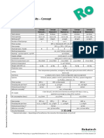 Technical data sheet Concept_en