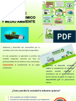 Unidad II Industria de Proceso Quimico y Medioambiente