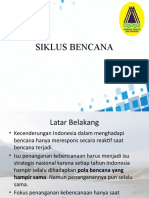 Siklus Bencana