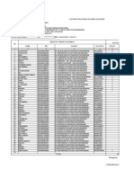 Form Laporan Harian Pelayanan TPMB