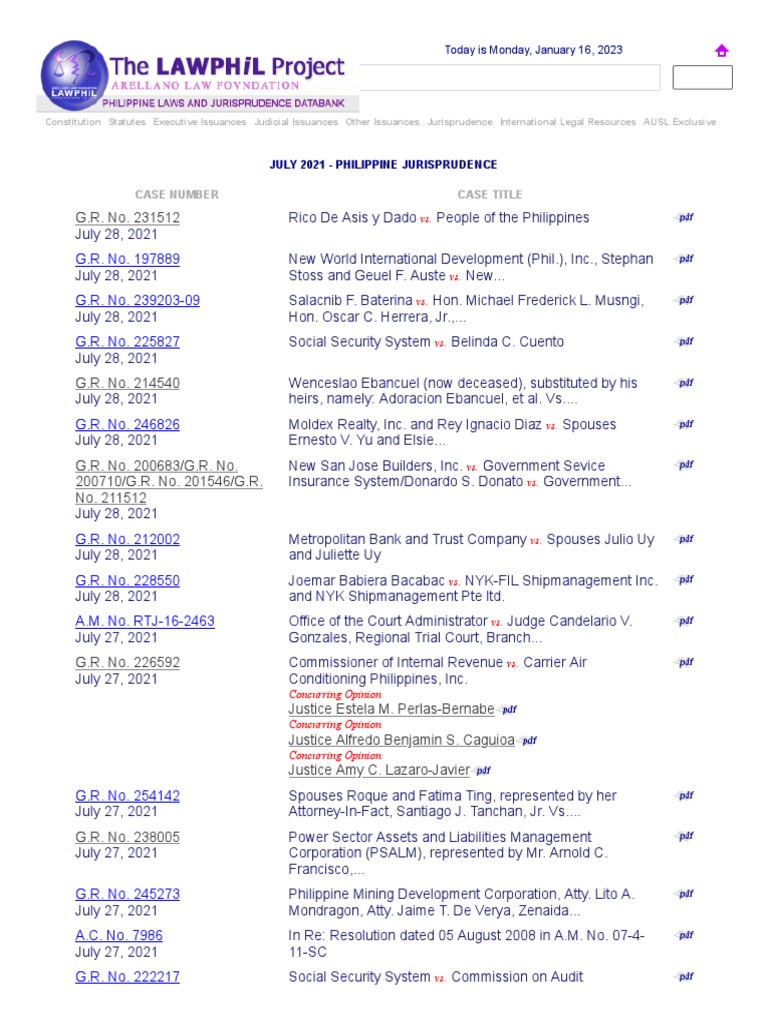 Philippine Jurisprudence July 2021 PDF