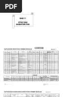 Download Stok Dan Inventori Pss by Ismail Haron SN61996646 doc pdf
