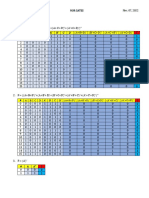 ECE 312 Boolean function optimization