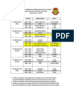 Jadual Terkini Ujian Akhir Sesi Akademik