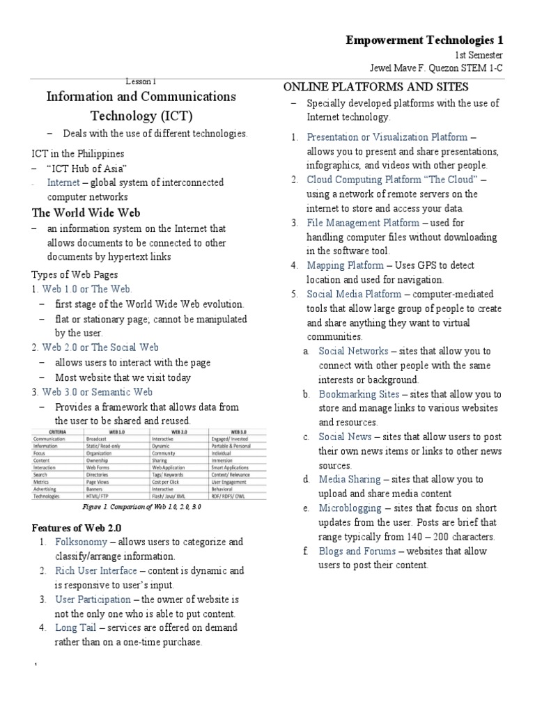 Empowerment Technologies Pdf