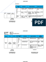 Agenda Kelas 6 Tema 6