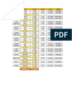 Base de Datos 1.1 - I.G.C.M