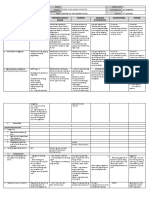 DLL - All Subjects 1 - Q2 - W8 - D2