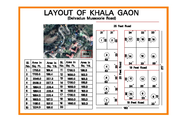 Khala Gaon Layout Plan Details | PDF