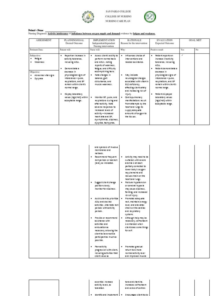 Estoya, Gen Paulo C. - Anemia NCP - NCM 112 Lec | PDF | Red Blood Cell ...