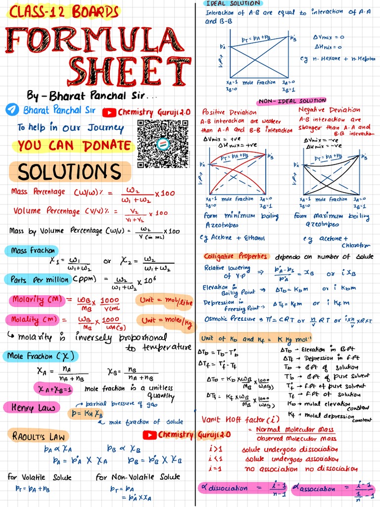 Formula Sheet Class 12 Pdf Reaction Rate Chemistry