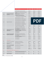 Tariff Eng Book 7