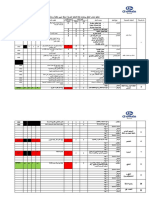 HACCP PLAN Friday استيك بدون تغطية