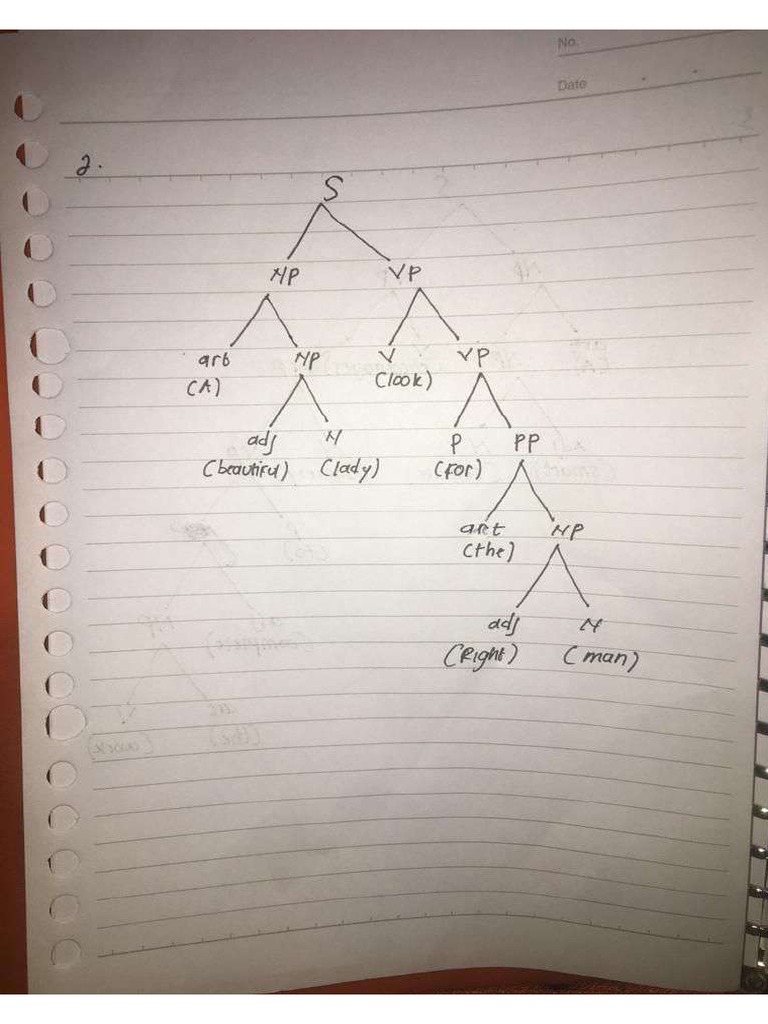 Tree Diagrams | PDF