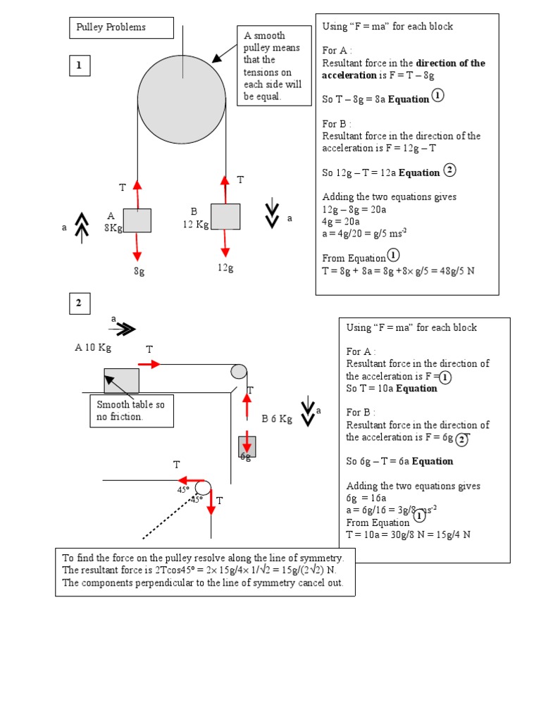 Pulley Problems M1 Force Tension (Physics)