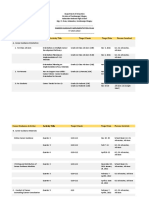 Career Implementation Plan 20212022final