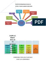 Struktur Organisasi DLL
