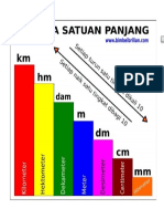 Tangga satuan panjang