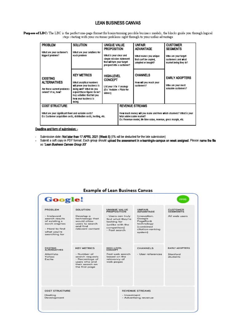 Lean Canvas: Unfair Advantage Focus | PDF | Marketing | Business Economics