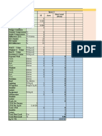 Heat Load Calculations