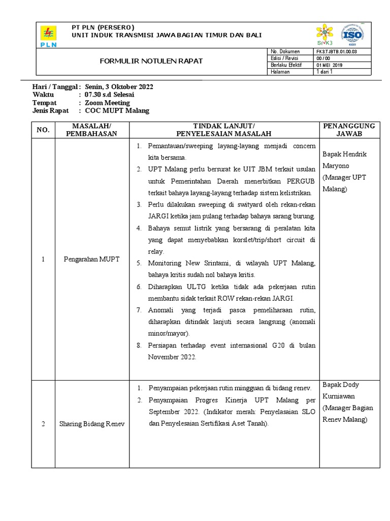 Notulen Coc MUPT Malang, 3 Okotober 2022 | PDF