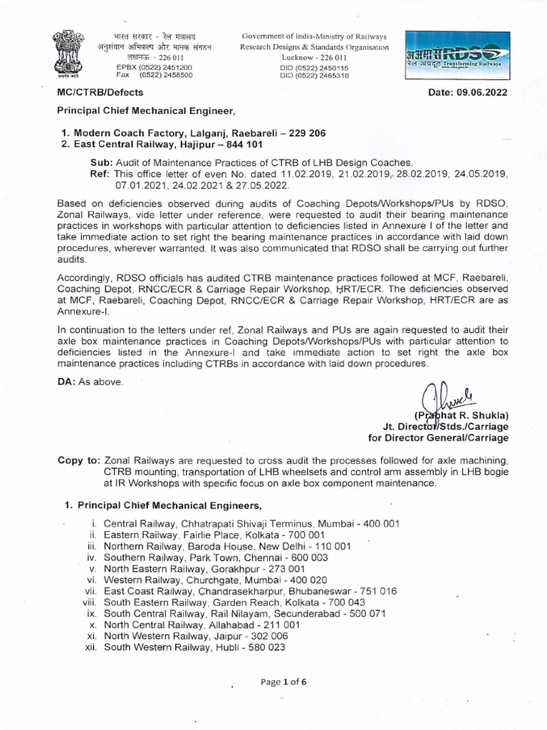 Audit of CTRB Maintenance Practices | PDF | Screw | Manufactured Goods