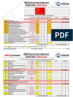 F1 in Schools - Engineering Design Score Card
