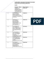 Placement Cell