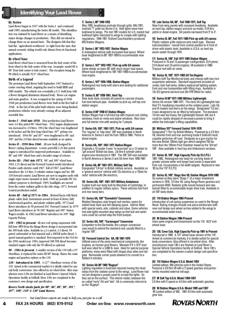 Identify Your Land Rover | PDF