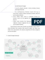 Kerangka Institusional Untuk Pelaporan Keuangan