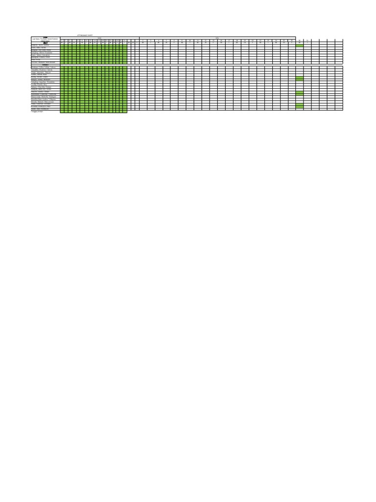 Attendance For Grade !! | PDF