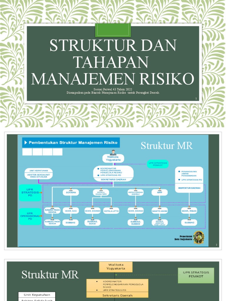 STRUKTUR DAN TAHAPAN BImtek OPD 2 | PDF