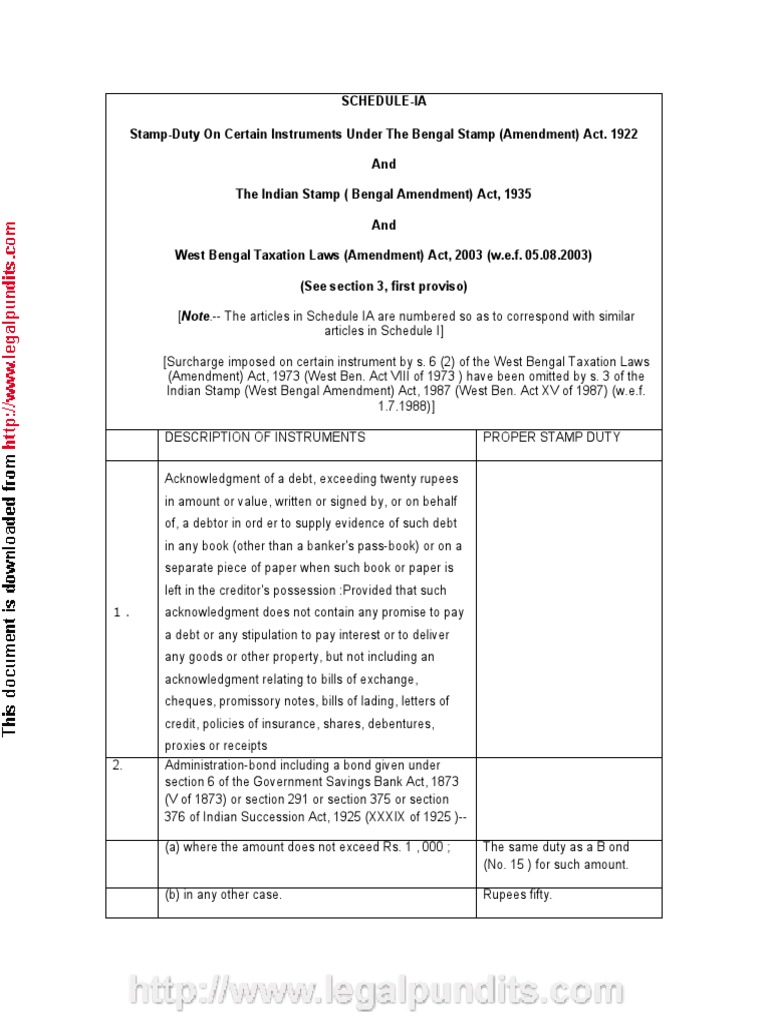 West Bengal PDF Mortgage Law Lease