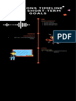 Red Illustrated Timeline Infographic