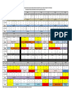 Jadwal, Kode, Alokasi Waktu Per 16 Januari