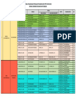 Jadwal Penialain