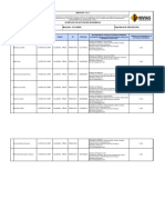 Inventario de Actividades Economicas