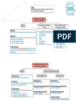 Chapter 17 Data Protection and Electrnoic Crimes