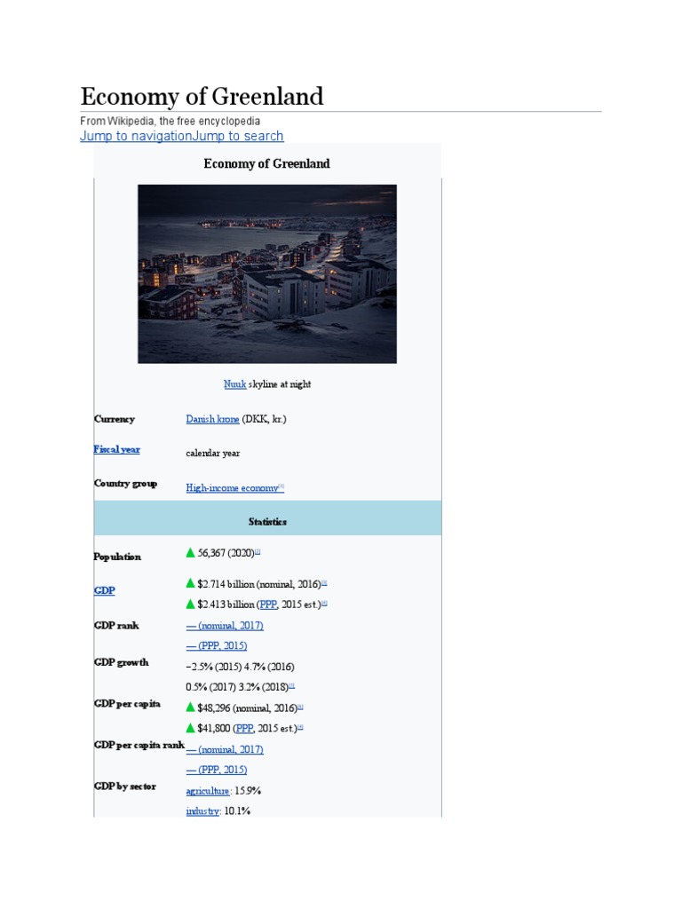 Economy of Greenland PDF Economies