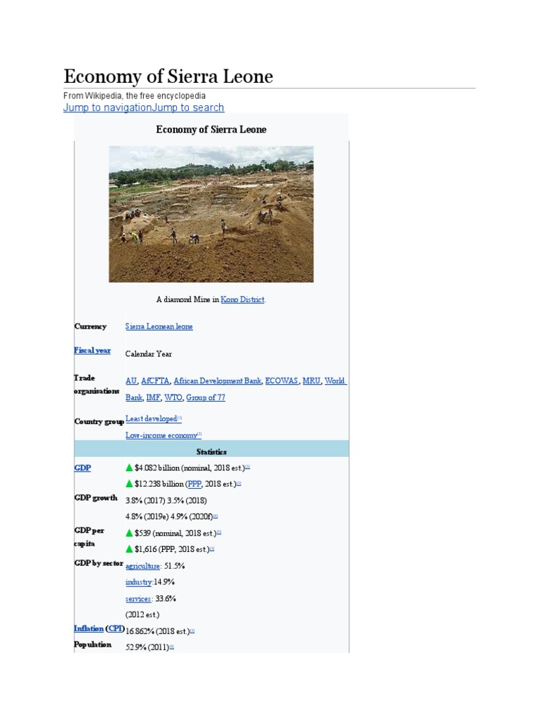 Economy of Sierra Leone PDF