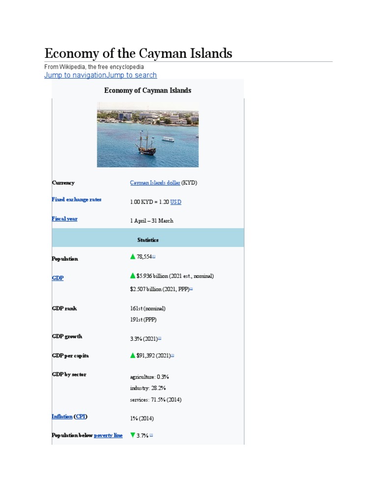 Economy of The Cayman Islands PDF Cayman Islands Money Laundering