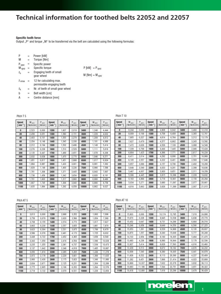 Technical Information For Timing Belts EN PDF Belt (Mechanical