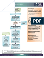 Isgh Fluxo Paciente Adm Cirurgia