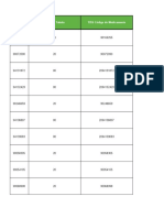 Medicamento 2020-09-03 Itens Atualizados Dados Oficiais