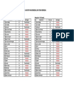 Format Remedial Santri