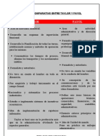 Cuadro Comparativo Entre Fayol y Taylor.