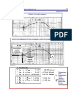 B11 Formula Requiv Estratos